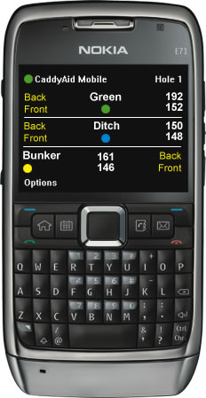 CaddyAid Hazard View