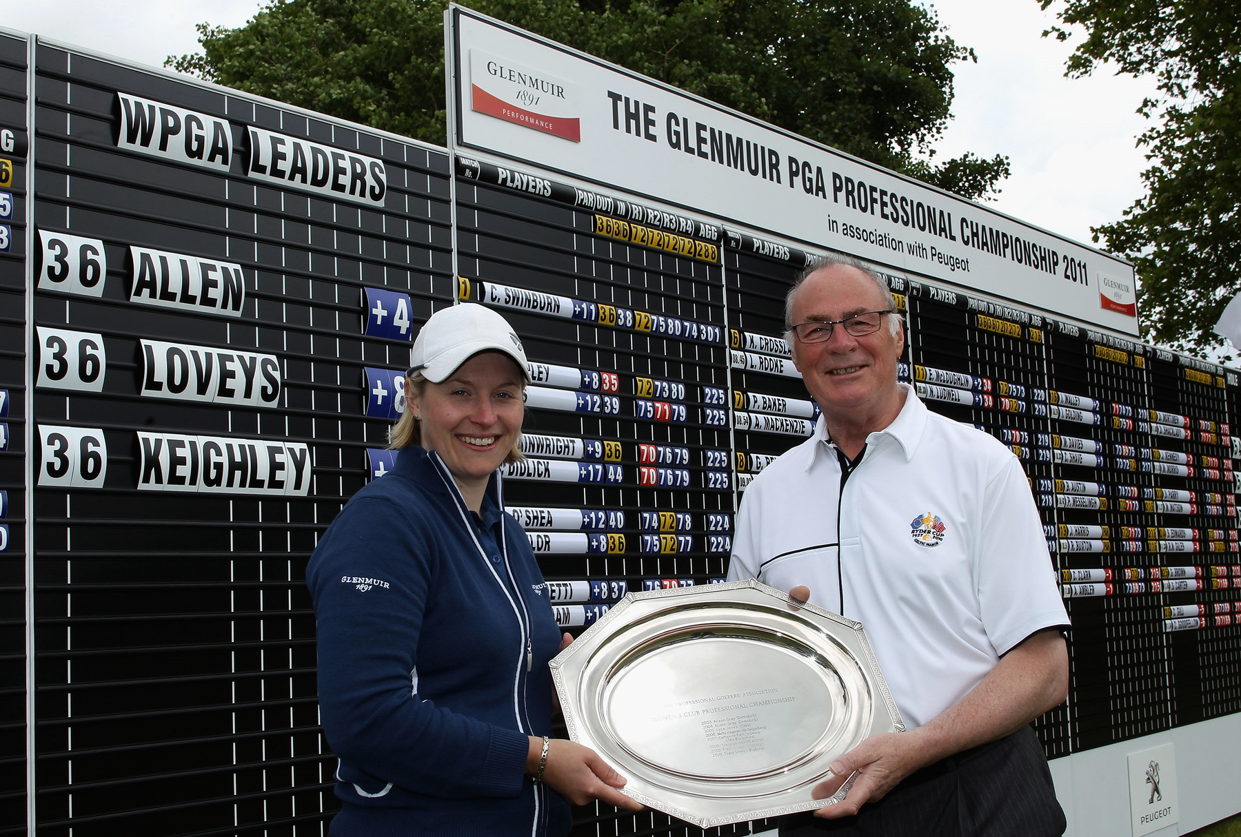 Women’s PGA Professional champion Marie Allen with Glenmuir managing director Colin Mee (courtesy of Warren Little at Getty Images)