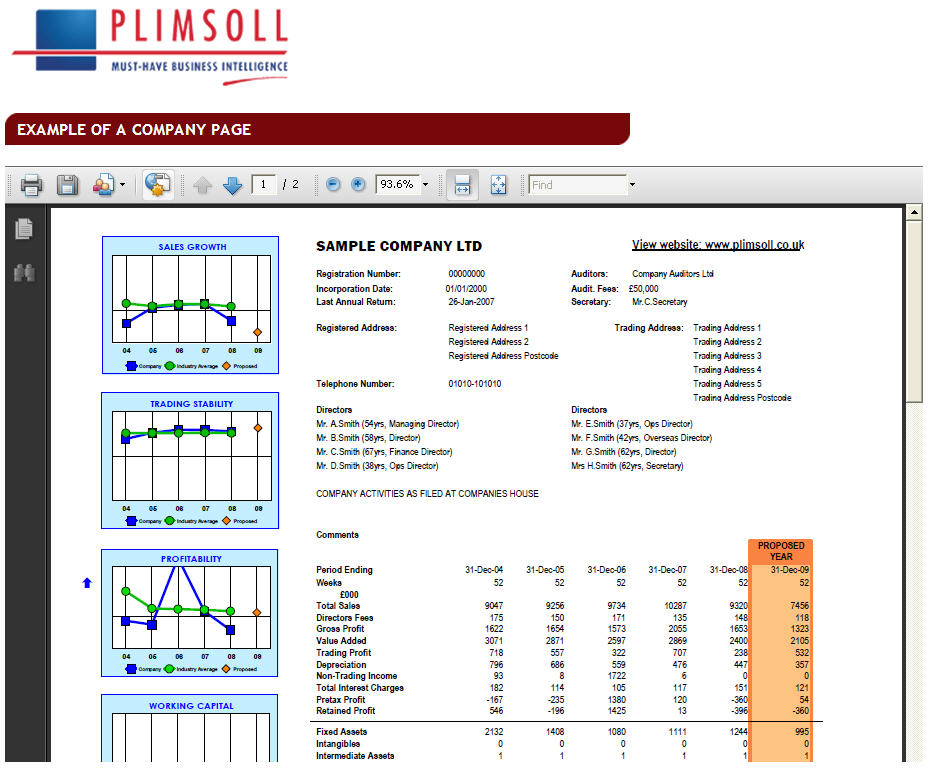 Example of Plimsoll page