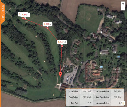 Voice Caddie screenshot