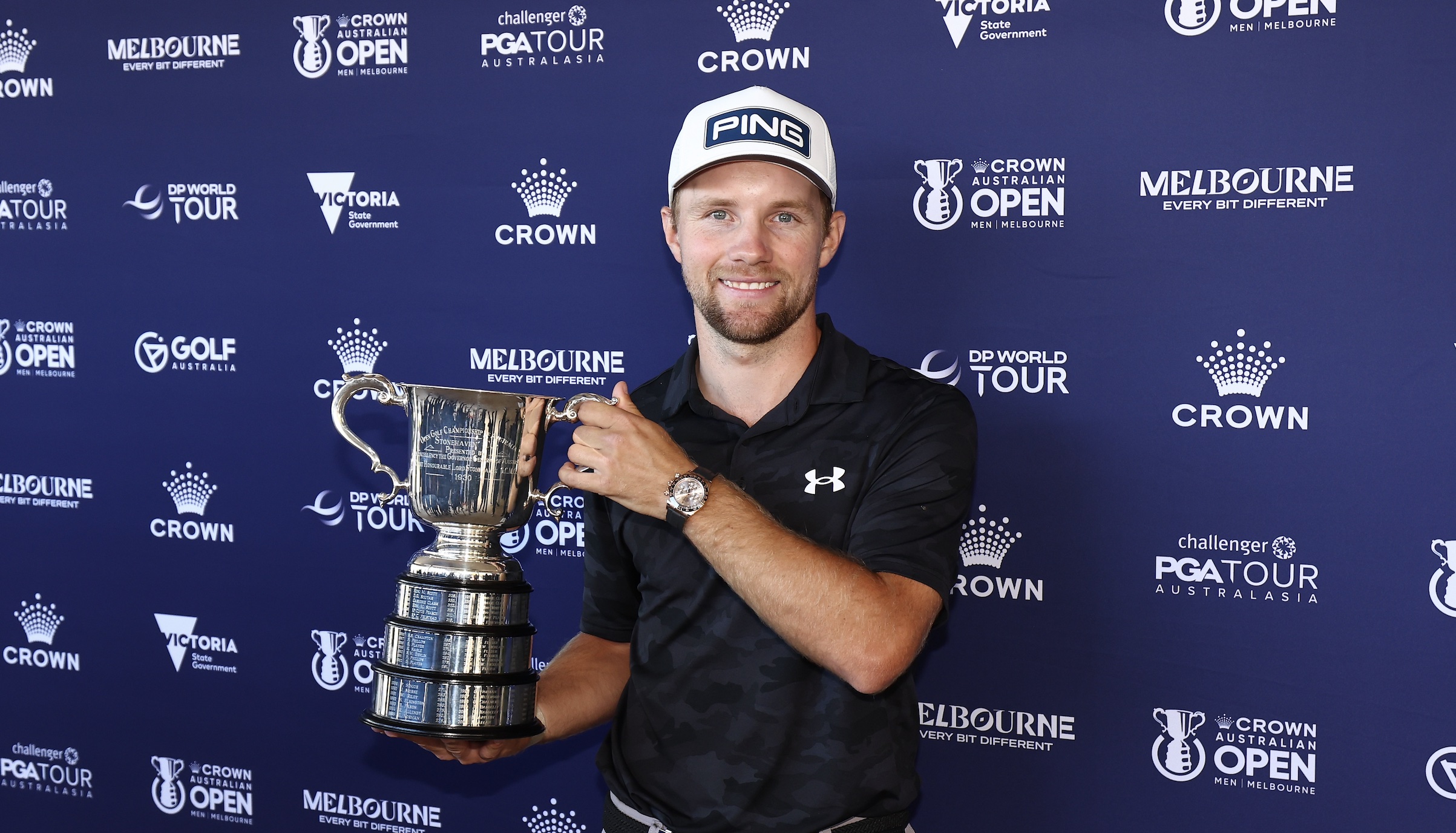 Rasmus Neergaard-Petersen